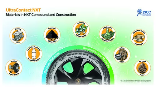 Continental UltraContact NXT - 3