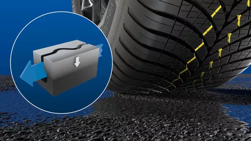 GoodYear Vector 4Seasons Gen-3 - 6
