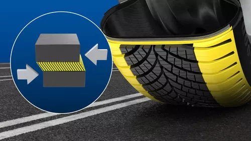 GoodYear Vector 4Seasons Gen-3 - 5